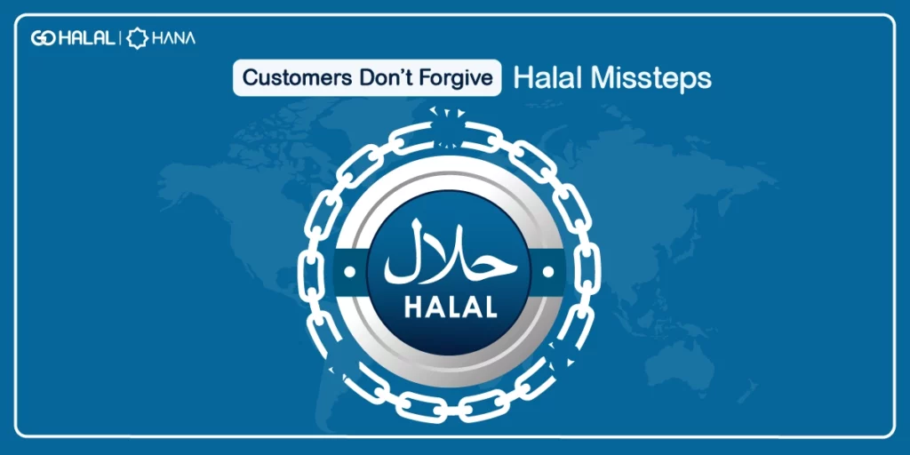 A digital graphic with a blue background and a world map silhouette features a central circular emblem with the word "HALAL" written in English and Arabic, surrounded by a chain border.