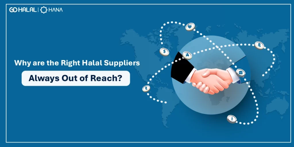 Illustration showing a global business handshake over a world map with dotted travel paths connecting icons representing halal food, money, and logistics.