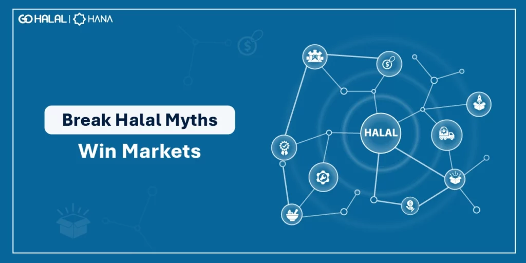 Blue graphic featuring interconnected icons around the word “HALAL,” symbolizing halal supply chain and standards