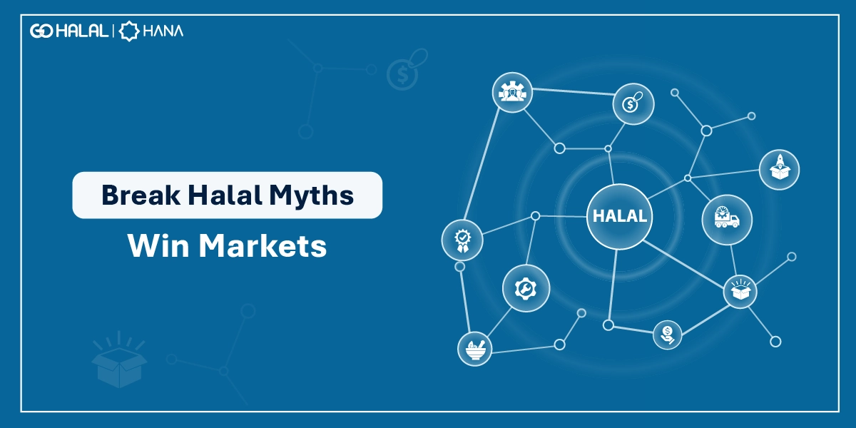 Blue graphic featuring interconnected icons around the word “HALAL,” symbolizing halal supply chain and standards
