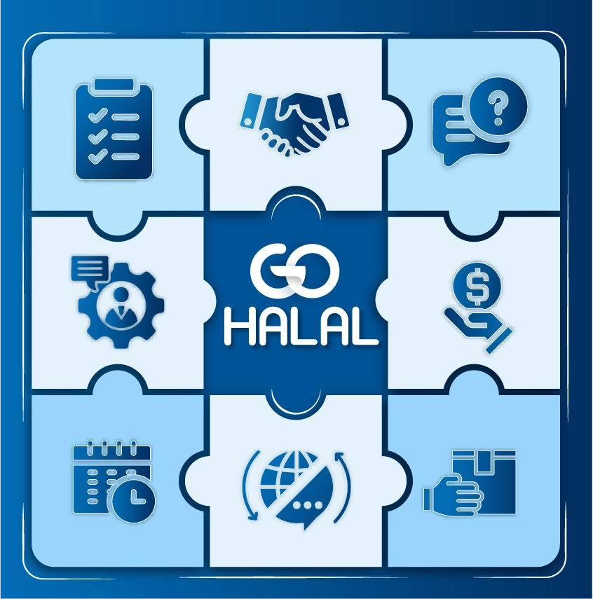 The Missing Link - New Gohalal logo completing the halal puzzle